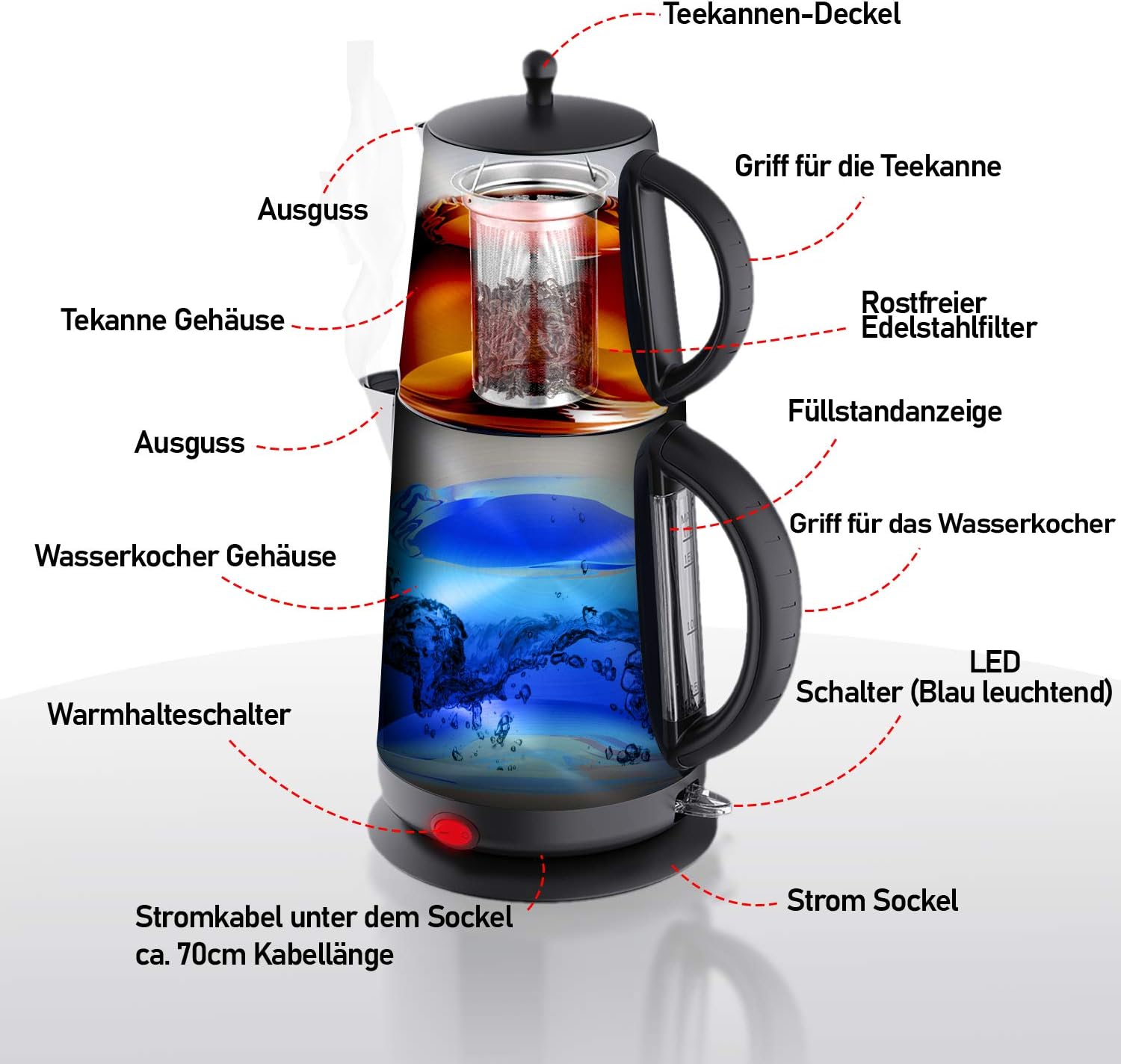 Schäfer Teekocher -Edelstahl- 1/1,7 Liter LINA